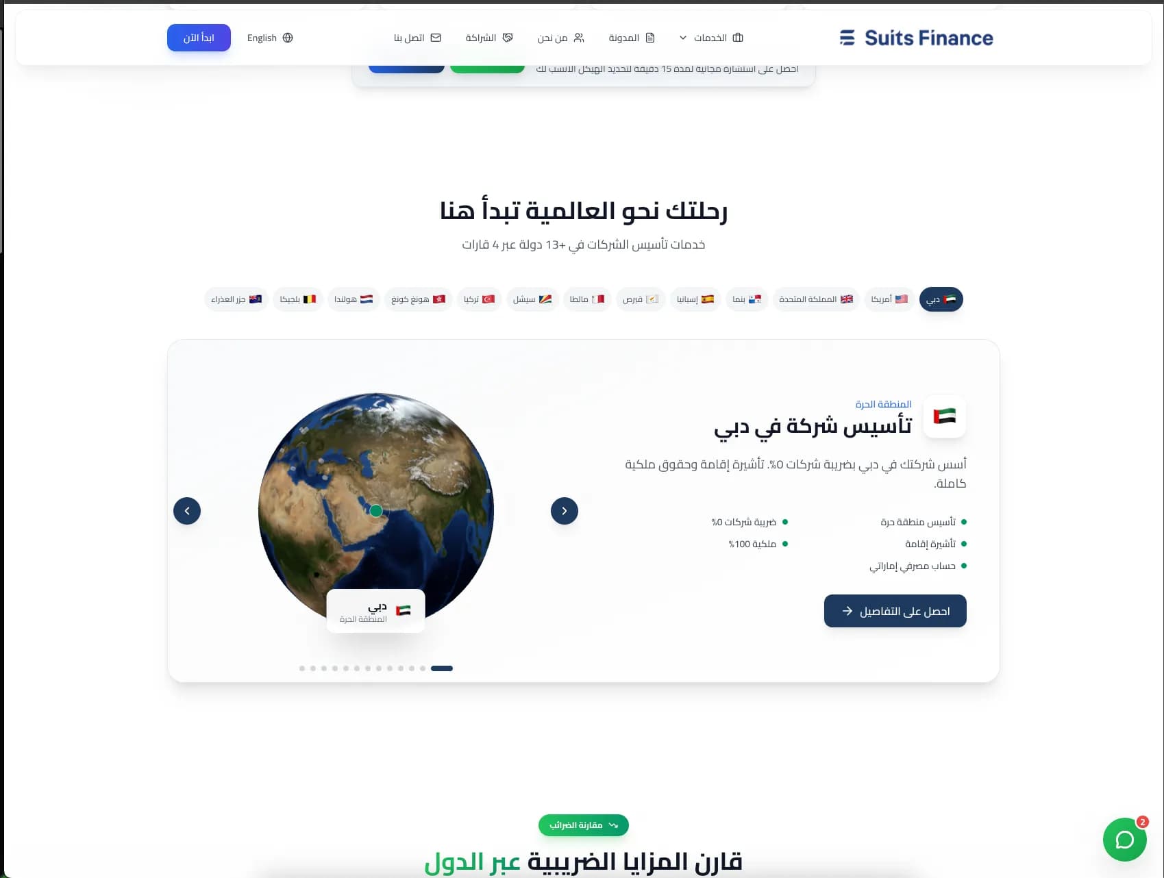 Suits Finance AE süreç alanı
