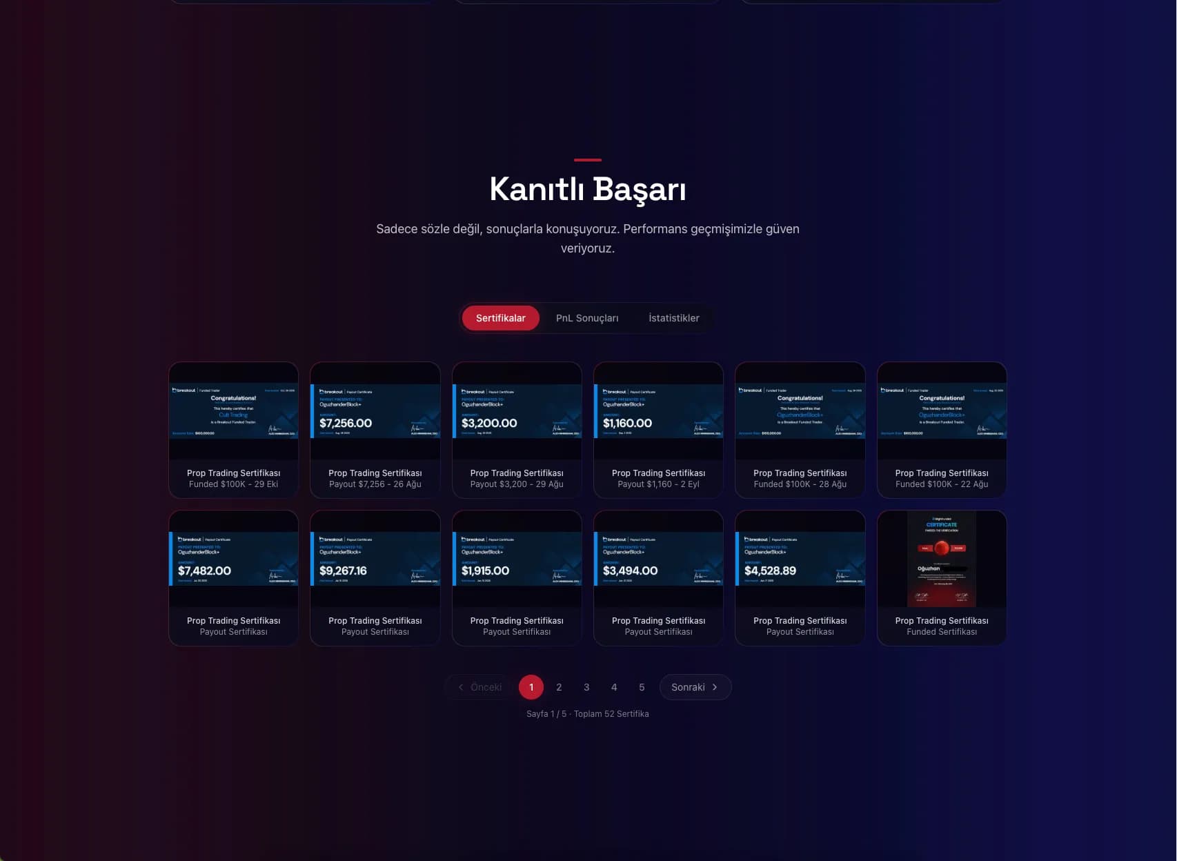 Culttrading — подробный раздел платформы
