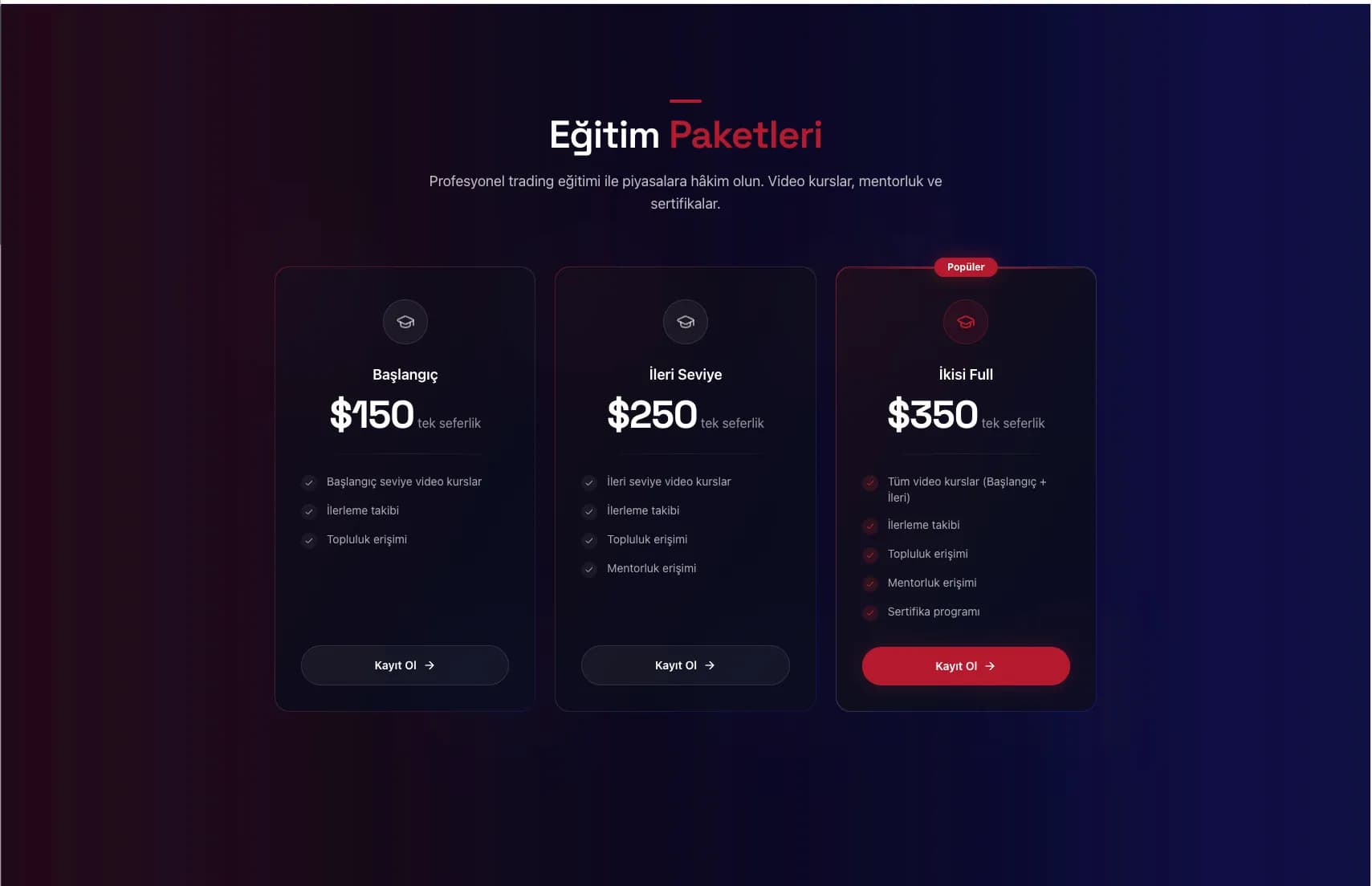 Culttrading — контакты и конверсионный блок