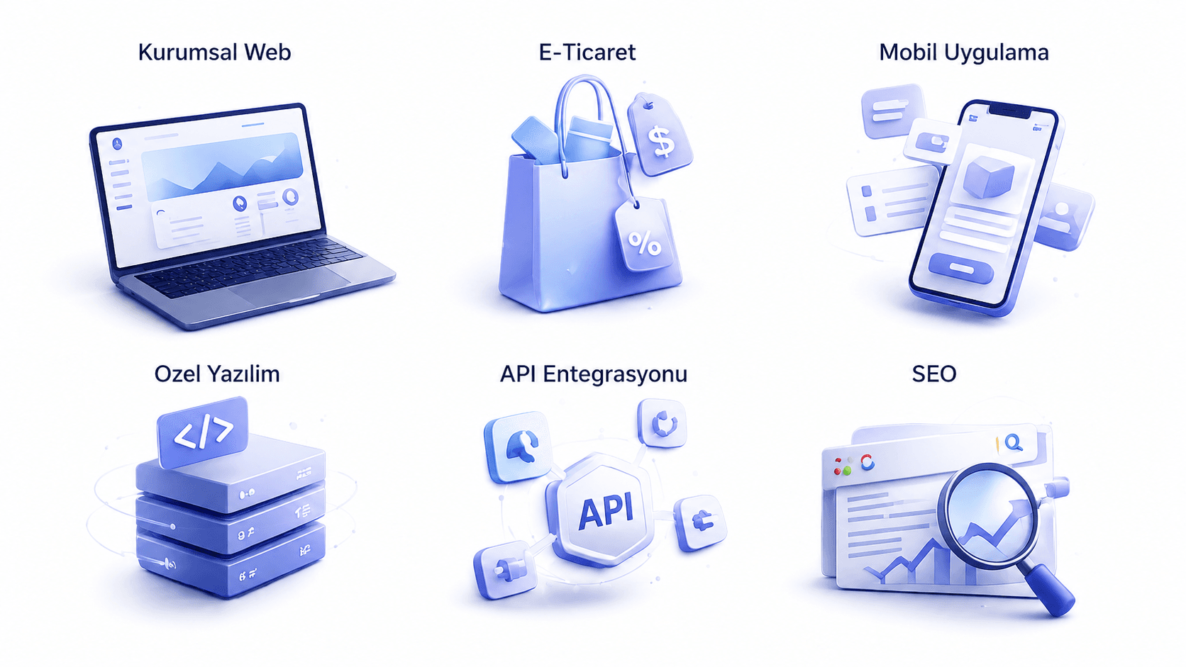 Enextware hizmetleri — Kurumsal Web, E-Ticaret, Mobil Uygulama, Özel Yazılım, API Entegrasyonu, SEO