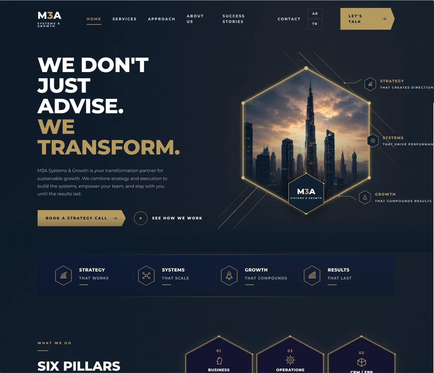 Изображение проекта M3A Systems & Growth