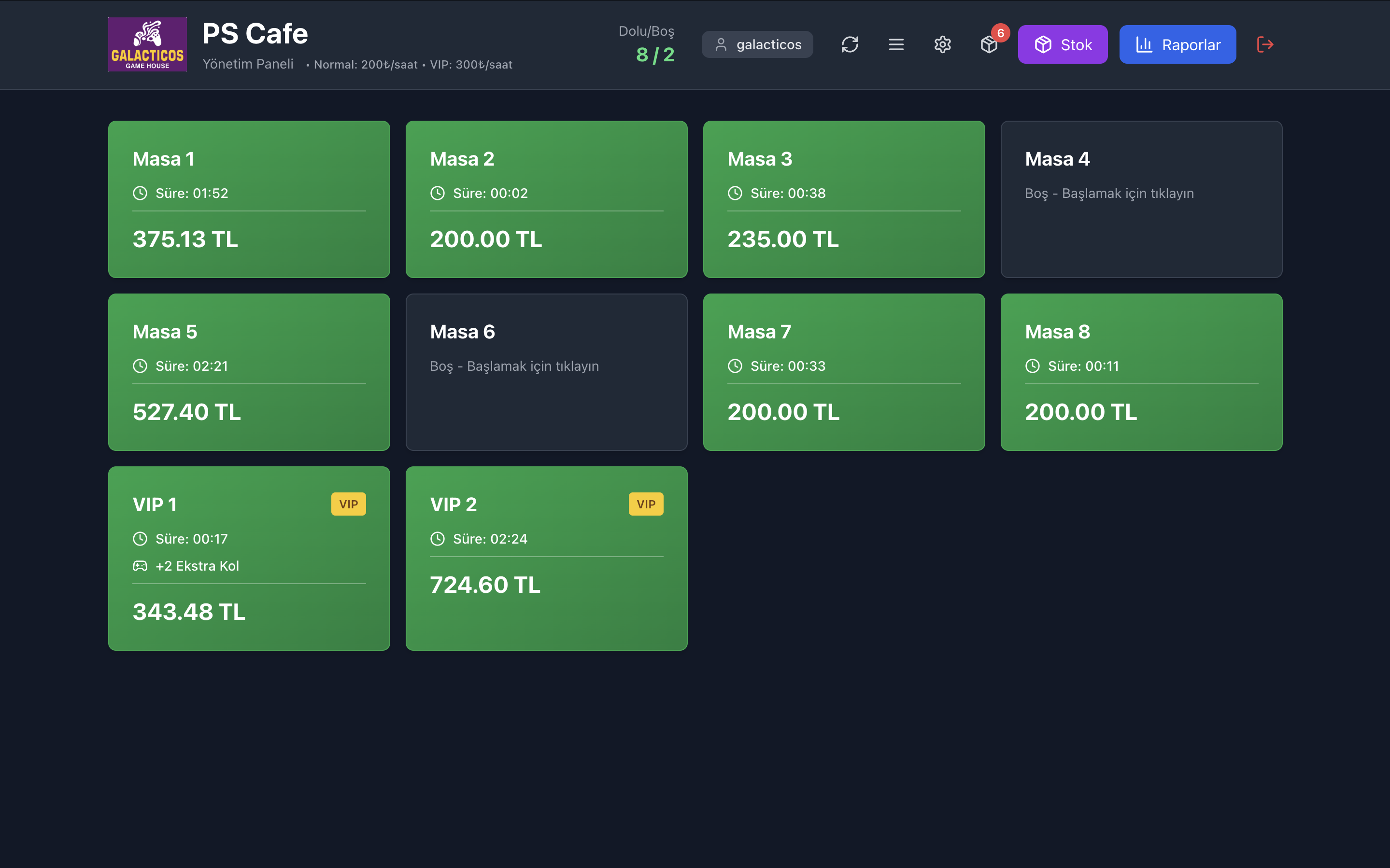 PS Cafe Masa Yönetimi Dashboard