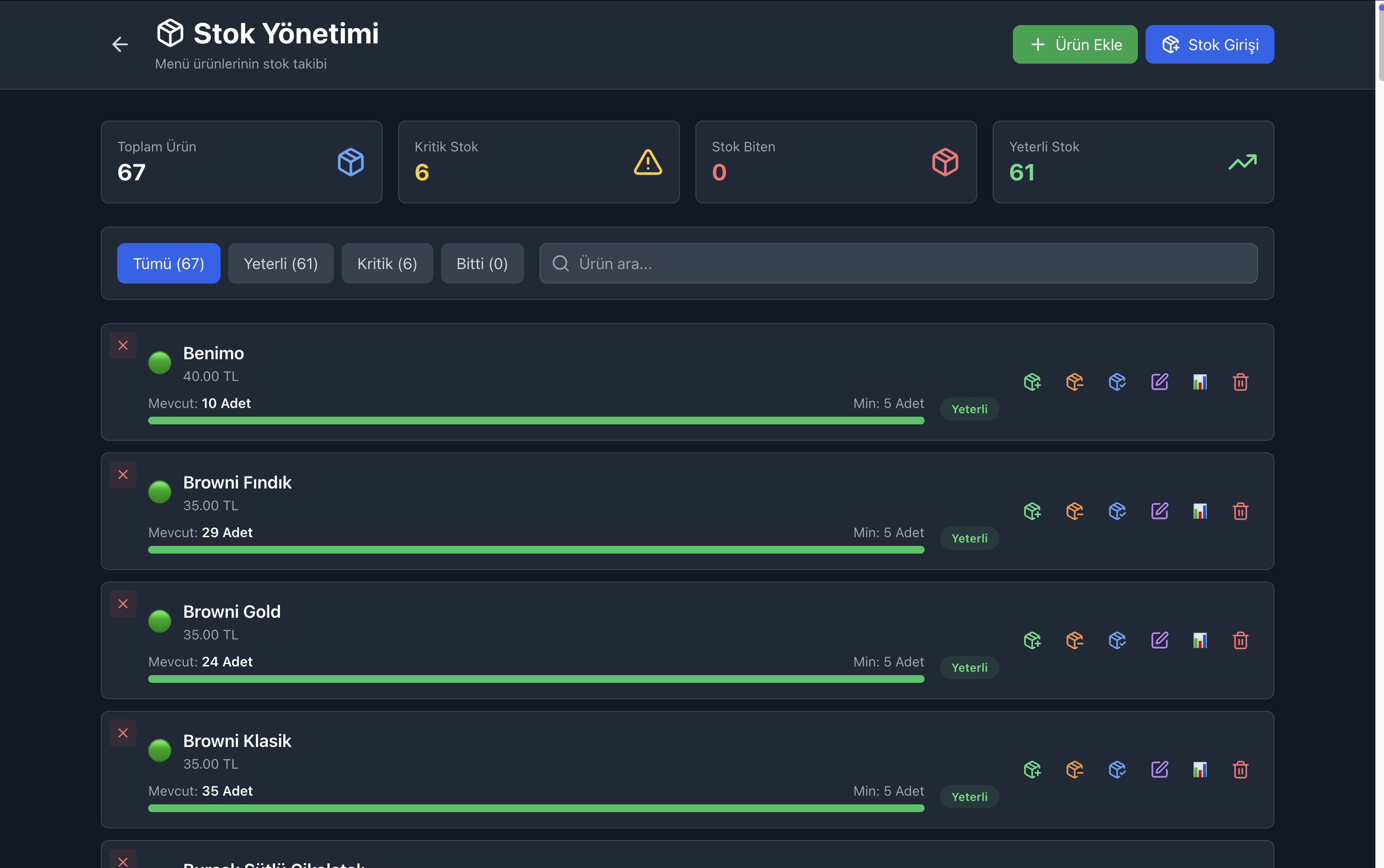 PS Cafe Stok Yönetimi
