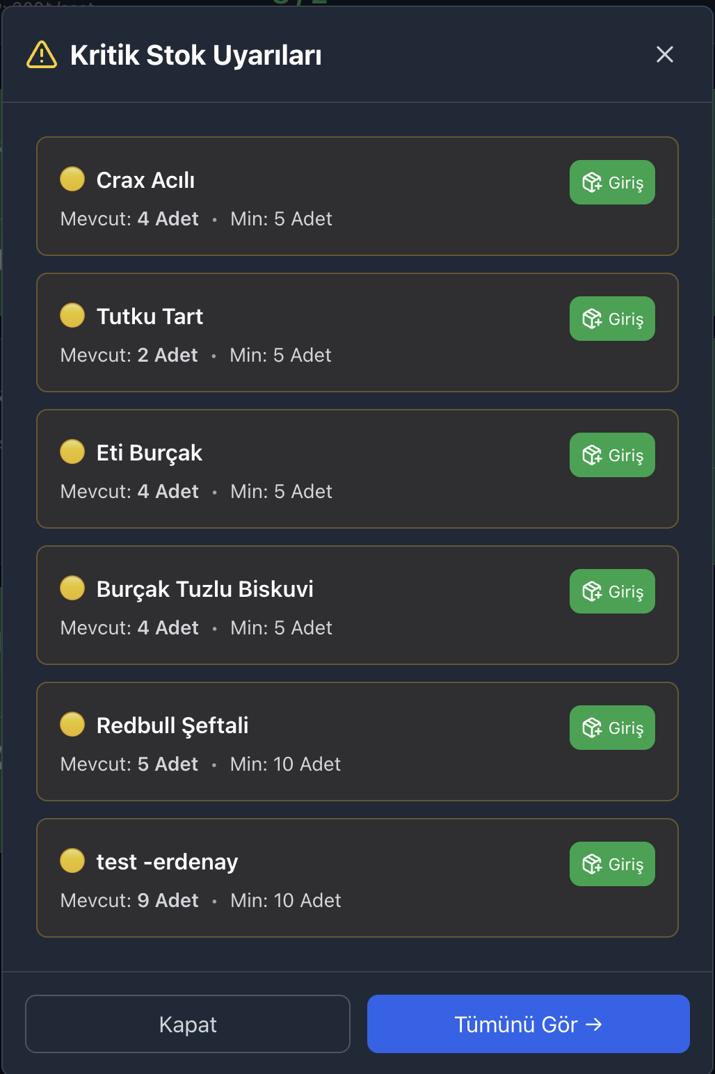 PS Cafe Kritik Stok Uyarıları