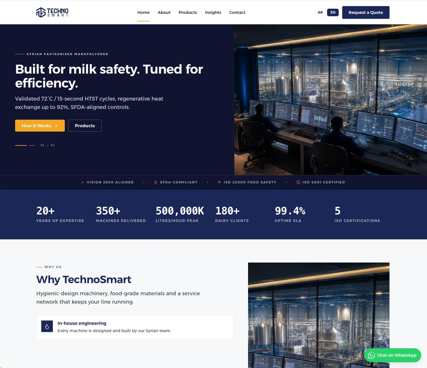 Изображение проекта TechnoSmart